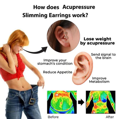 Acupressure Detox Earrings for Weight Loss and Appetite Control